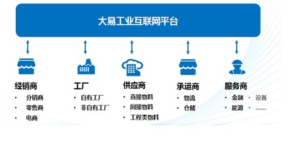不止生產(chǎn)水泥 數(shù)字化轉(zhuǎn)型后天瑞集團(tuán)的新身份——互聯(lián)網(wǎng)信息服務(wù)探析